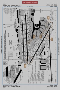 Learn to Fly in Miami - Miami International Airport Taxi Diagram