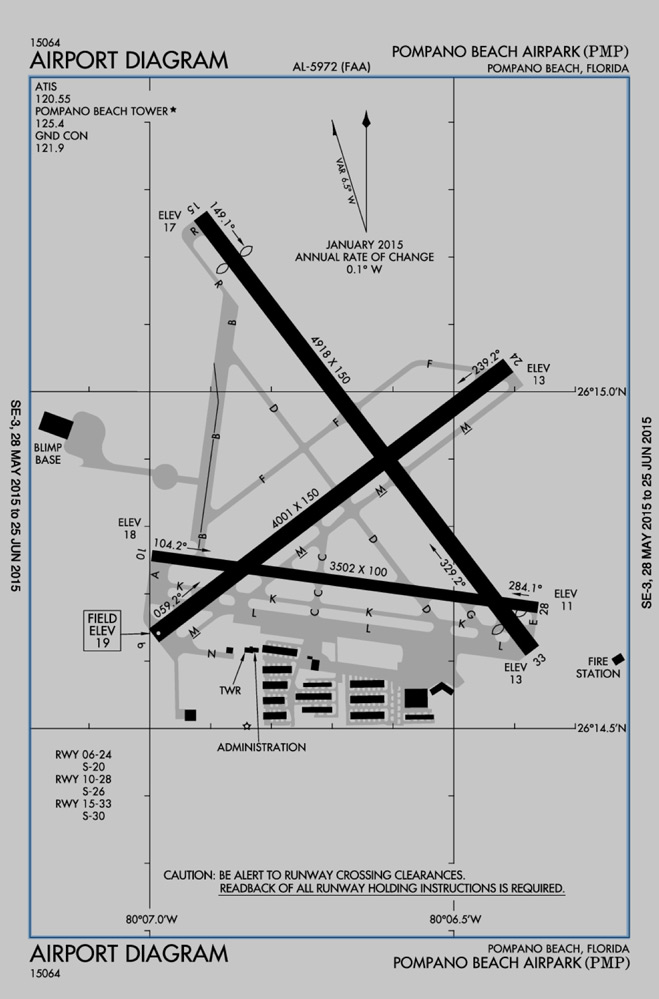 Learn to Fly Pompano Beach - Flying Lessons Pompano Beach